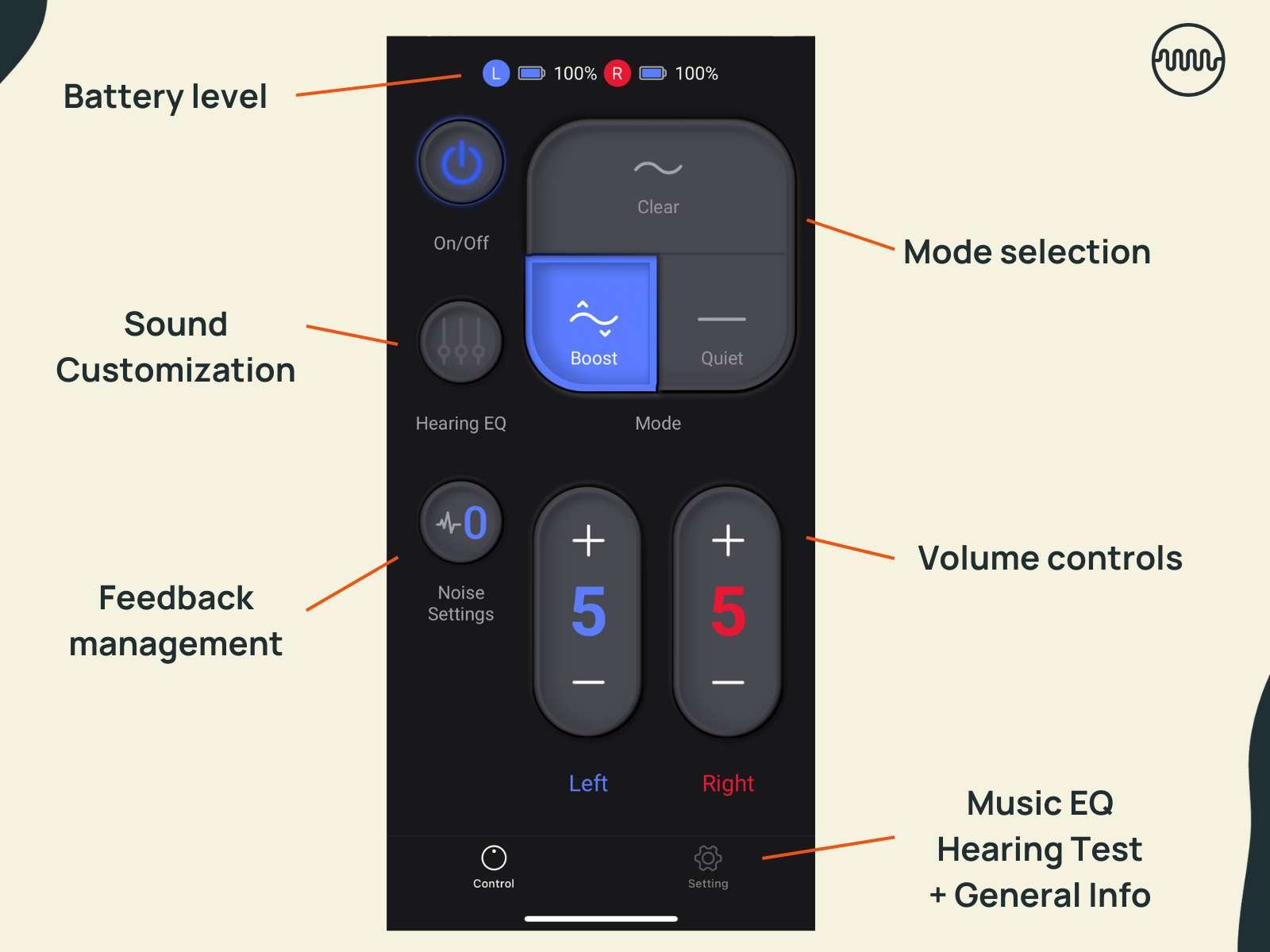 Olive Union Hearing Aid Review - With Photos and Screenshots Olive Union Hearing Aid Review - With Photos and Screenshots